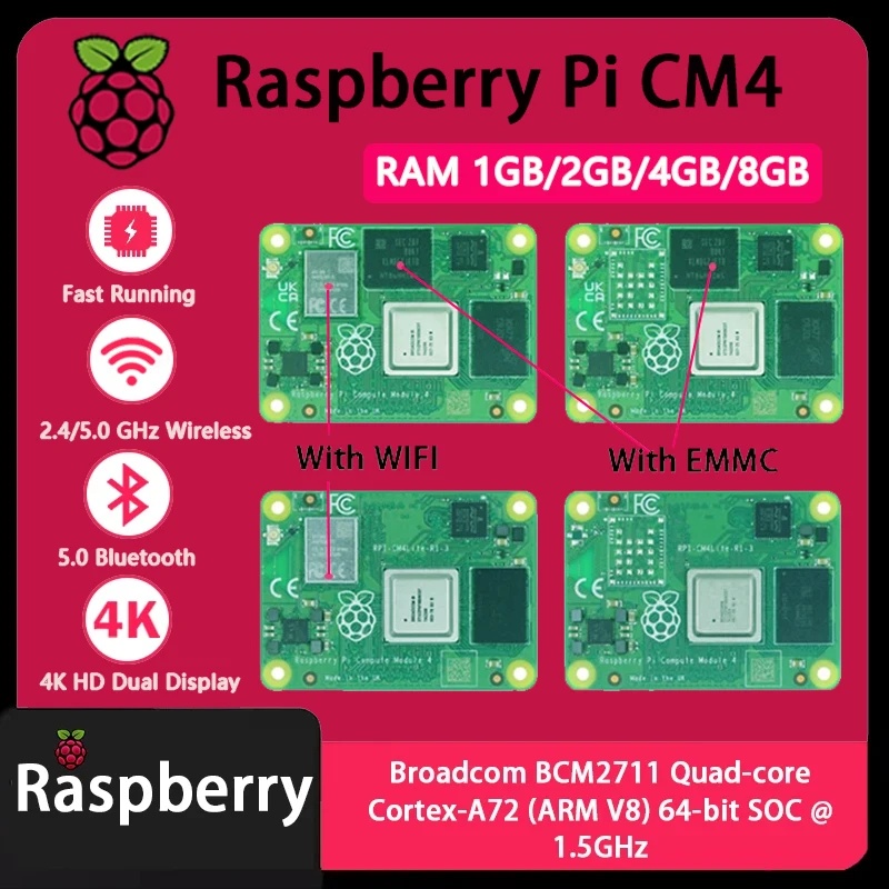 Raspberry Pi CM4 1GB/2GB/4GB/8 - Raspberry Pi Compute Module 4 8Gb 32Gb incelemesi ve fiyatı